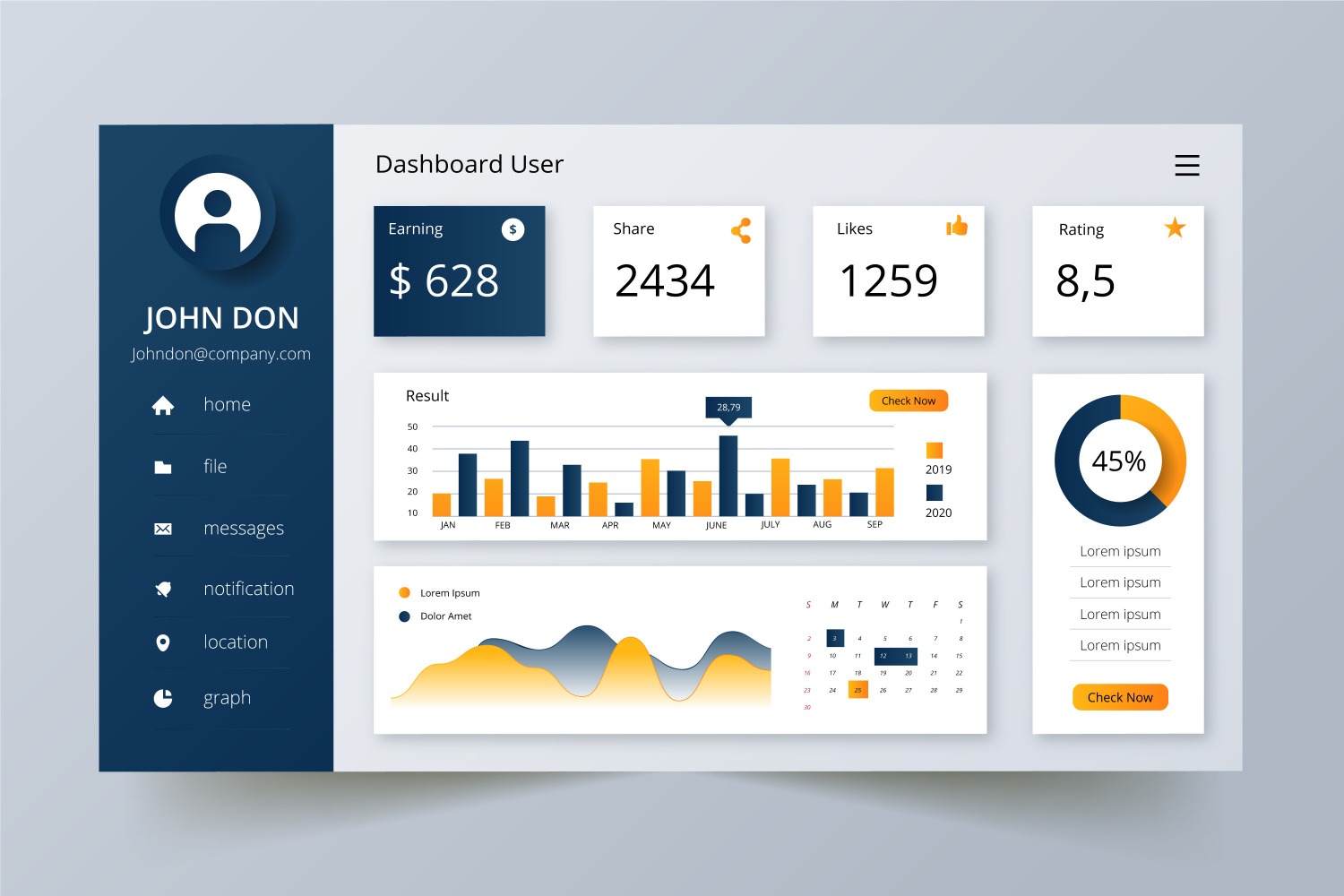 CRM implementation and lead tracking dashboard