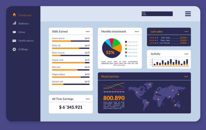 Business Analytics Dashboard
